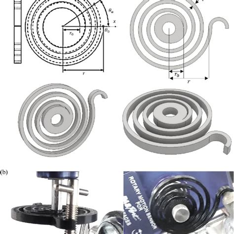 spiral spring material test